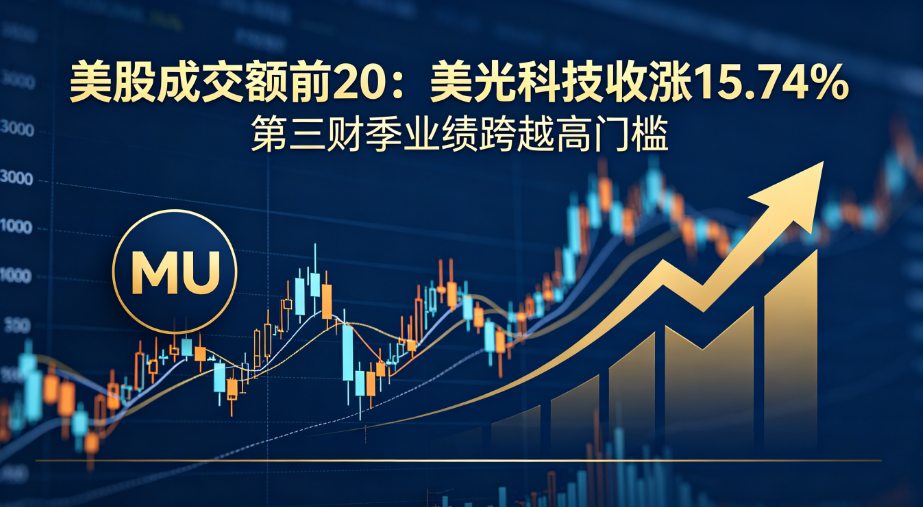 周四美股成交额第1名美光科技，收涨15.74%，成交982亿美元。